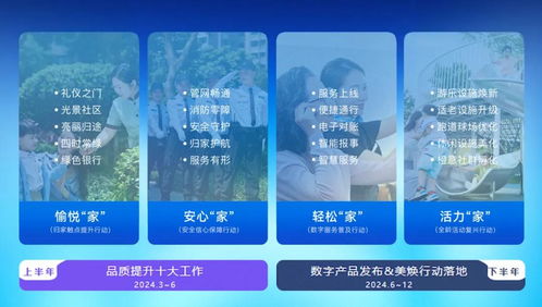 美置服務尊享怡悅解讀vol.2 以質領航，構筑美好生活服務保障體系